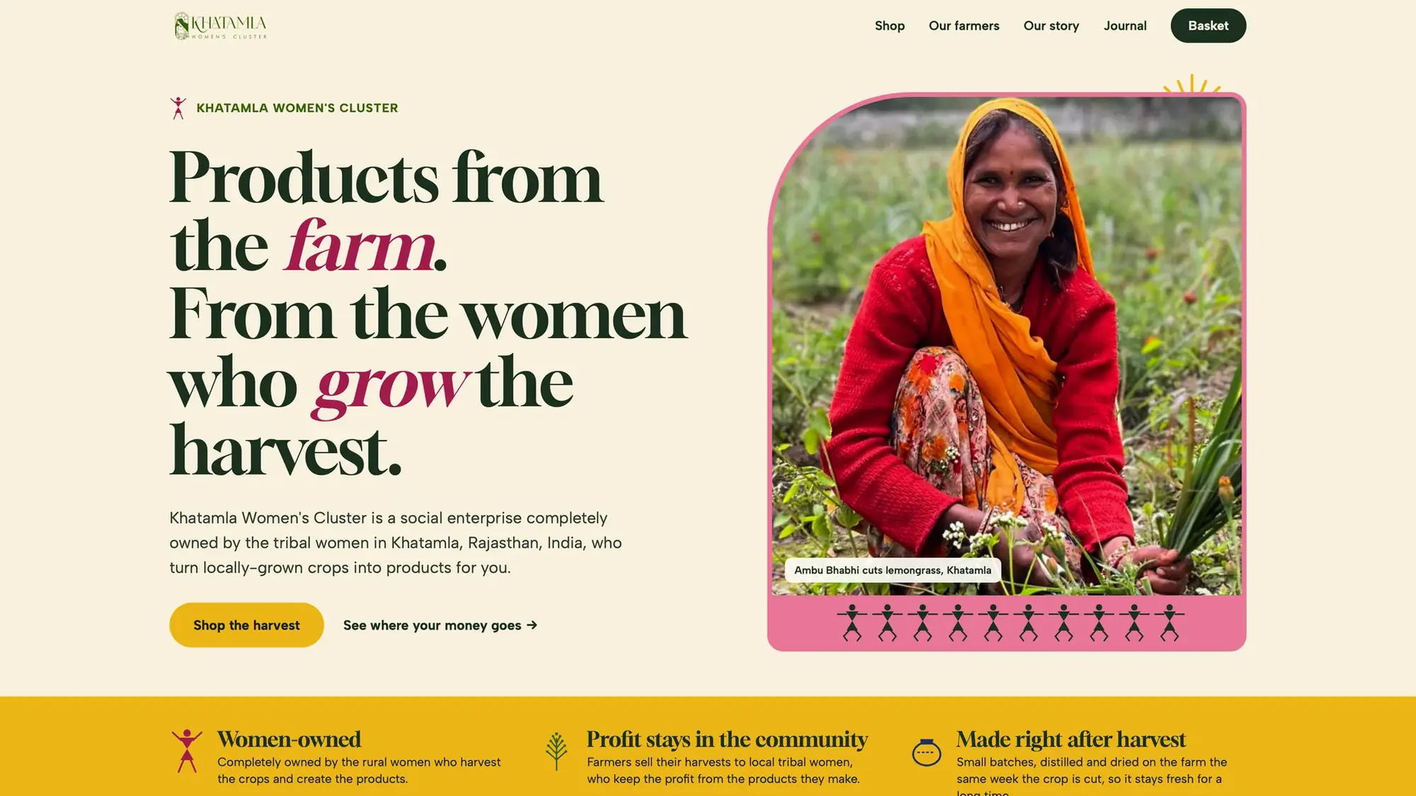 Khatamla Women's Cluster